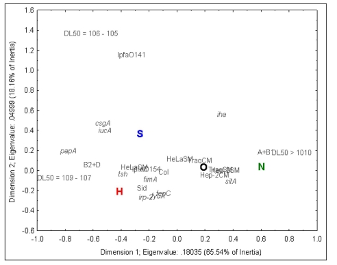 Fig. (1).