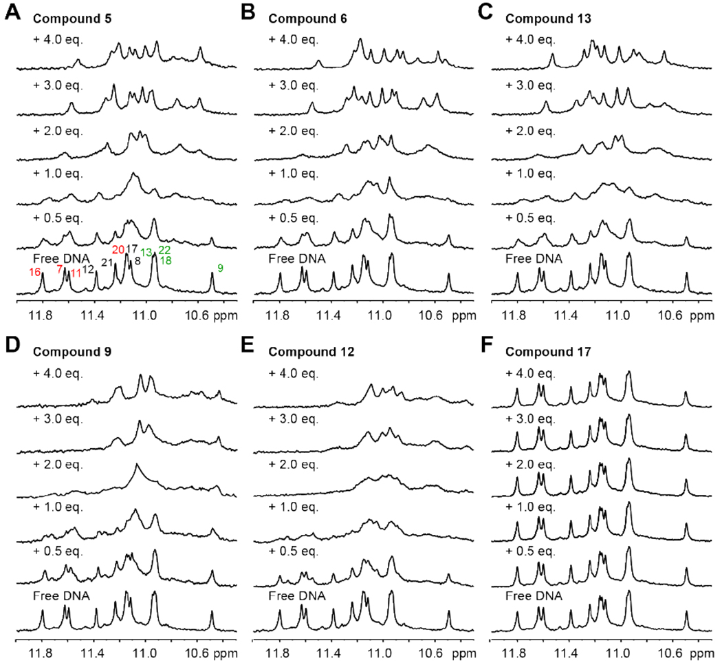 Figure 5.