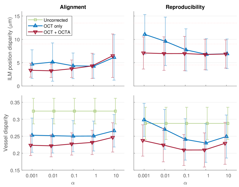 Fig. 11.