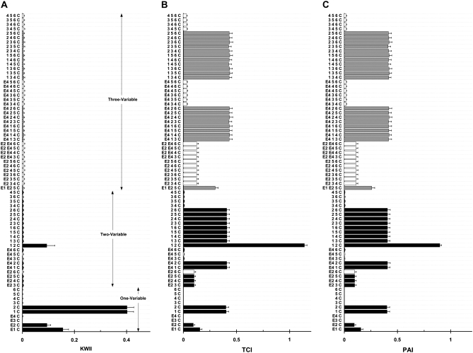 Figure 3.—