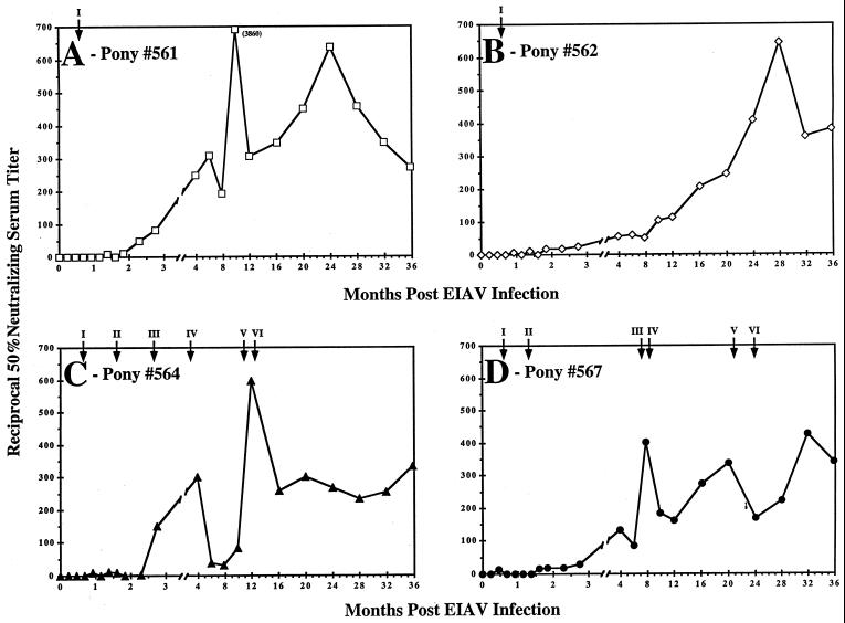 FIG. 7