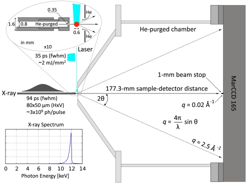 Fig. 2.