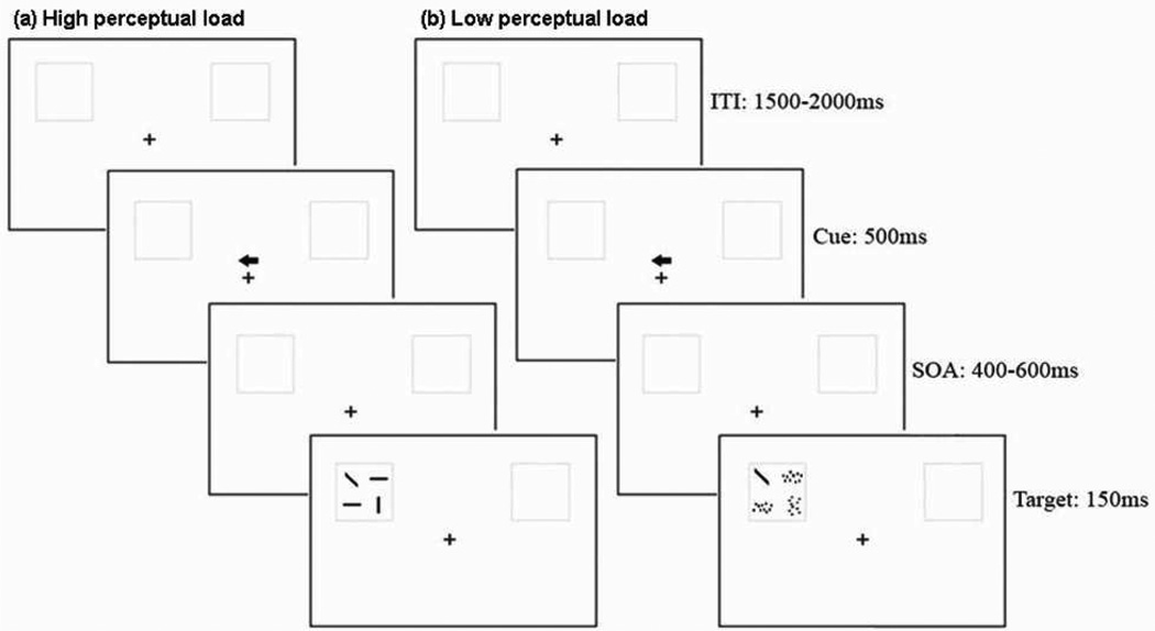 Fig.1