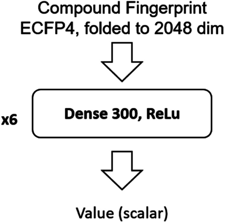 Fig. 11