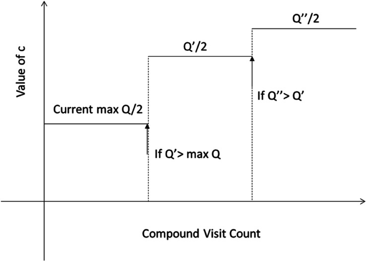 Fig. 10