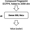 Fig. 11