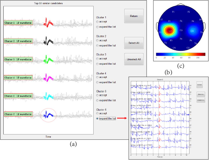 Figure 13