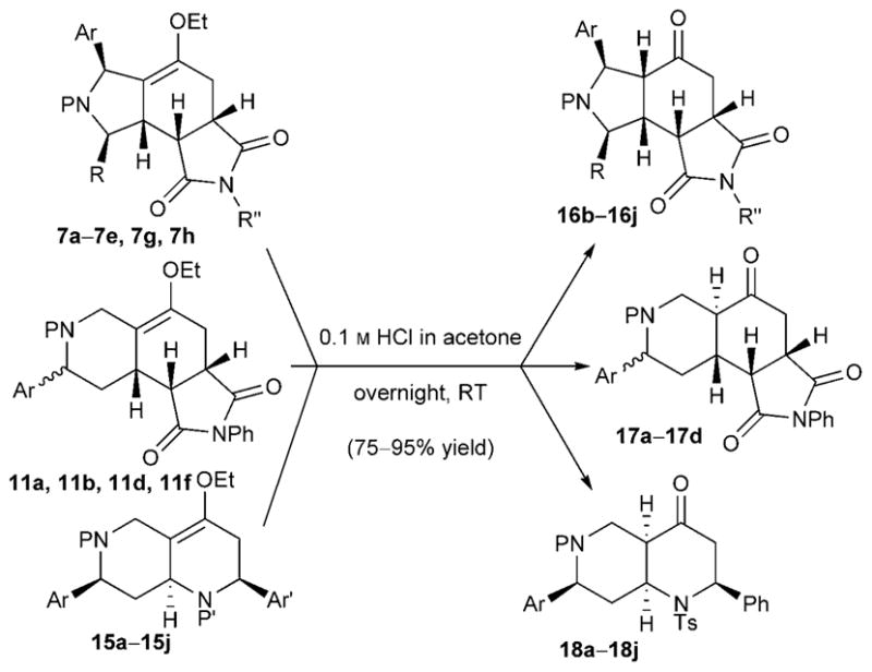 Scheme 4