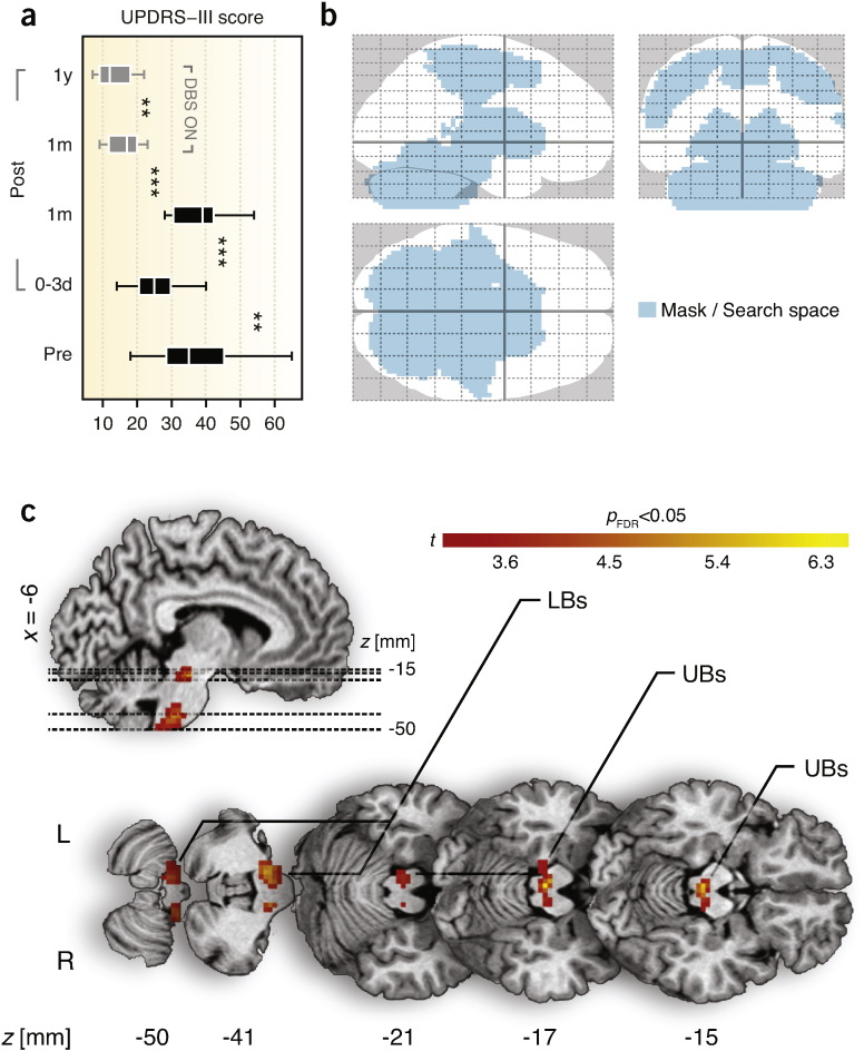 Fig. 3