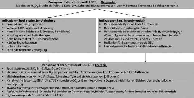 graphic file with name 189694_3_De_11_Fig1_HTML.jpg