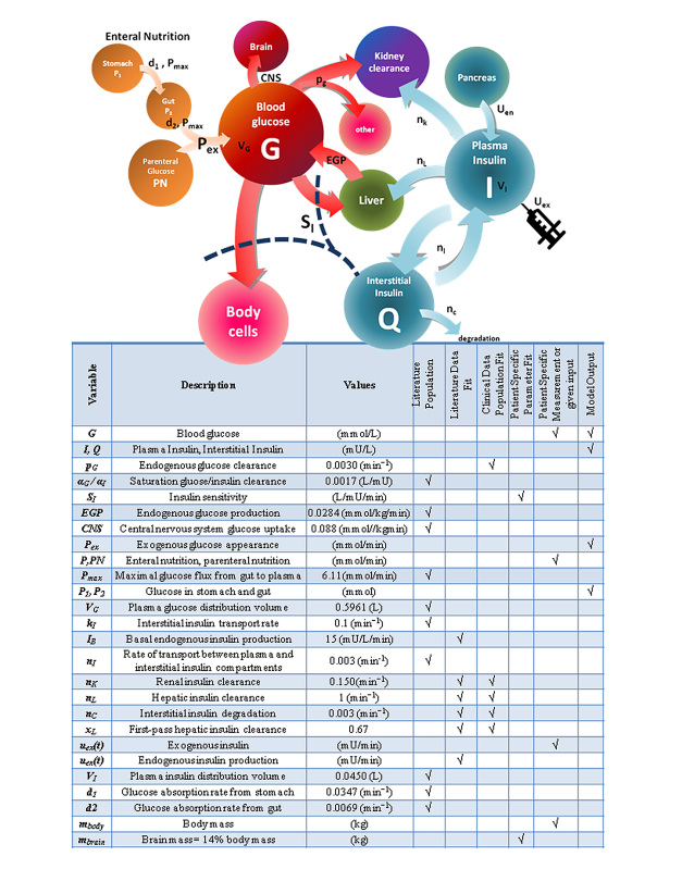 graphic file with name dst-07-0913-g007.jpg