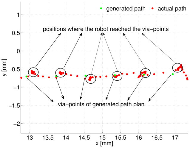 Fig. 12