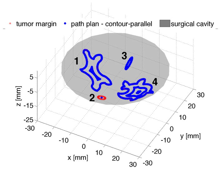 Fig. 9