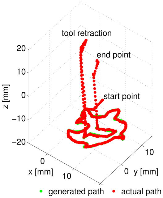 Fig. 11