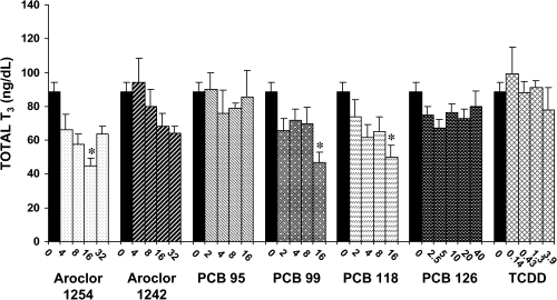 FIG. 8.