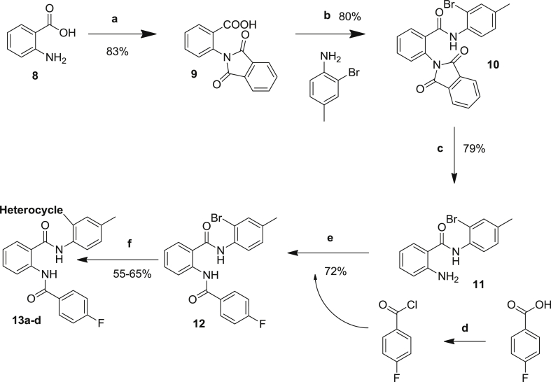 Scheme 2