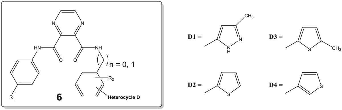 2.2.