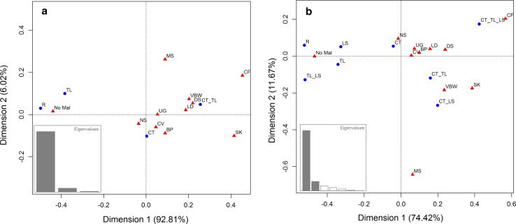 Fig. 4