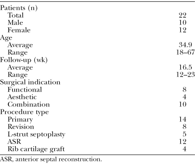 graphic file with name gox-4-e611-g002.jpg