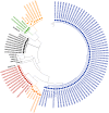 Fig. 1b