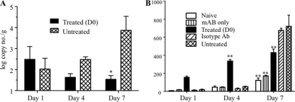 FIG. 10.