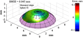 Fig. 10