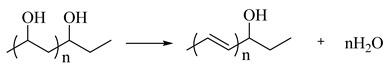 graphic file with name polymers-14-00128-i001.jpg