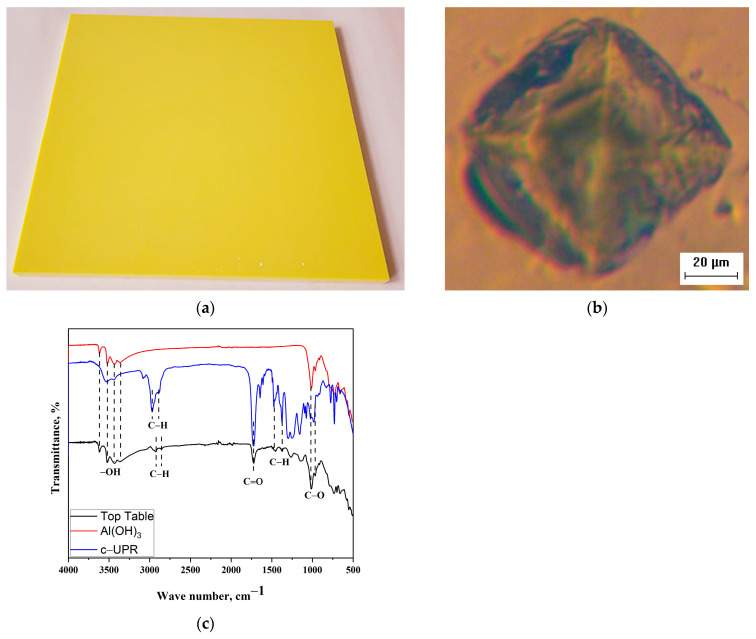 Figure 14