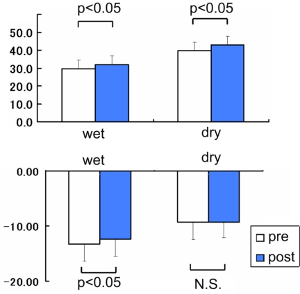 Fig. (2)