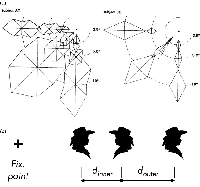 Figure 13.