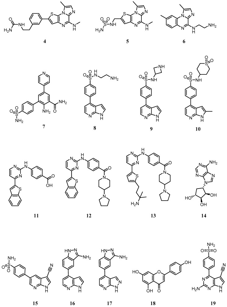 Inhibitory-κB Kinase (IKK) α and Nuclear Factor-κB (NFκB)-Inducing ...