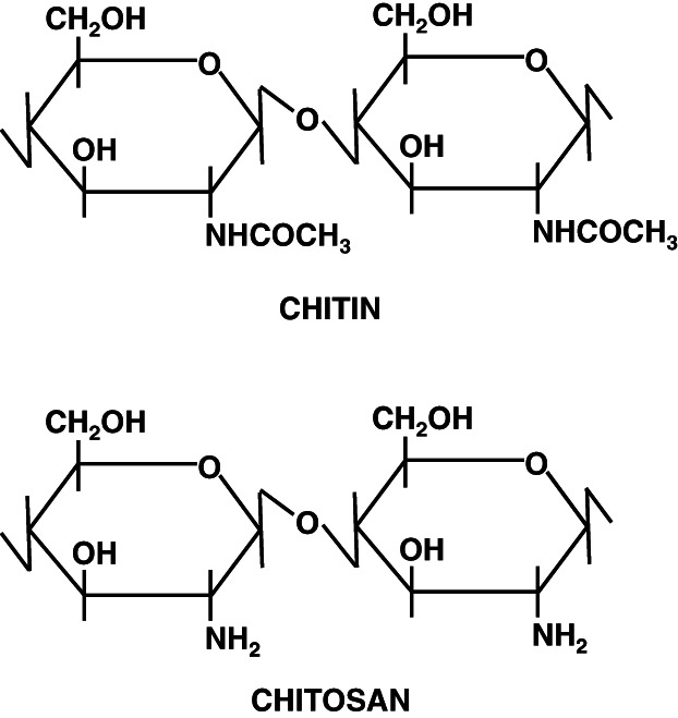 IWJ-12797-FIG-0001-b