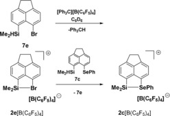 Scheme 3