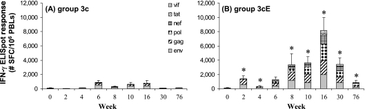 FIG. 5.