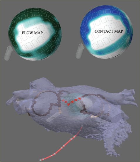 Figure 3: