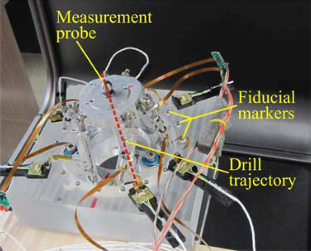 Fig. 9