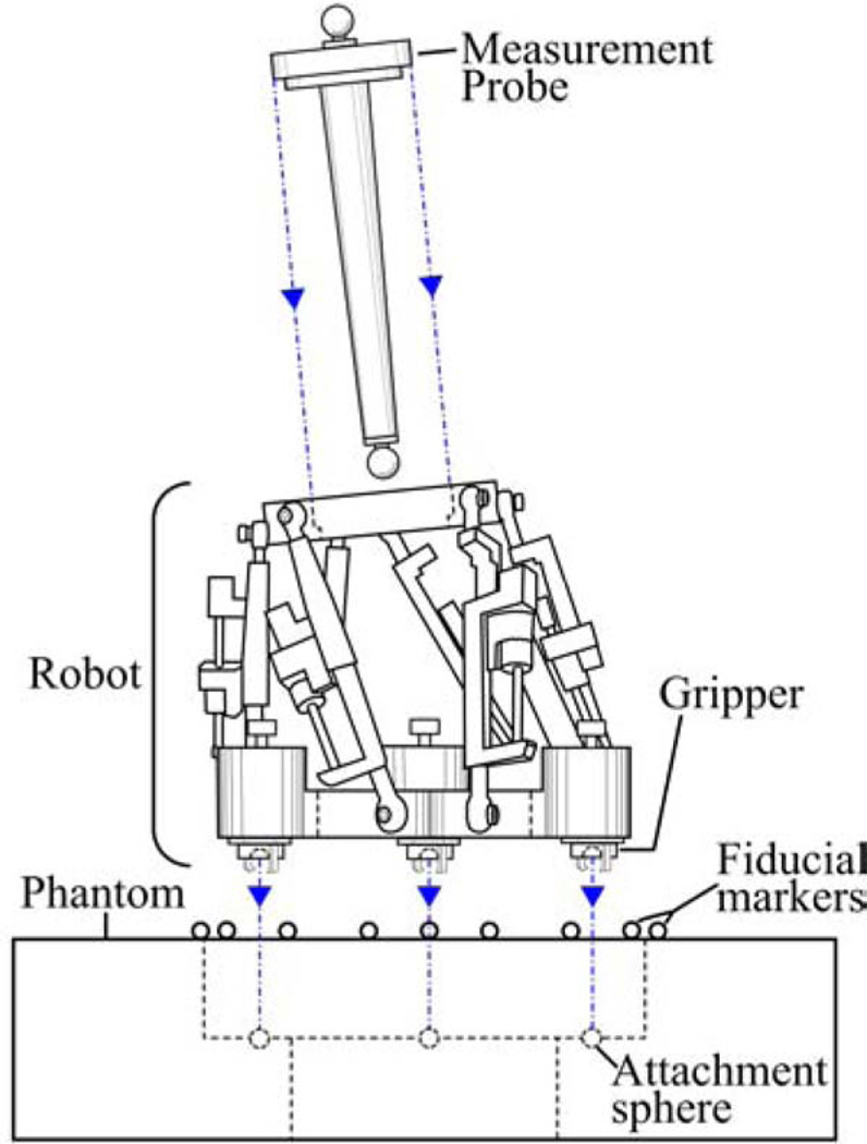 Fig. 10