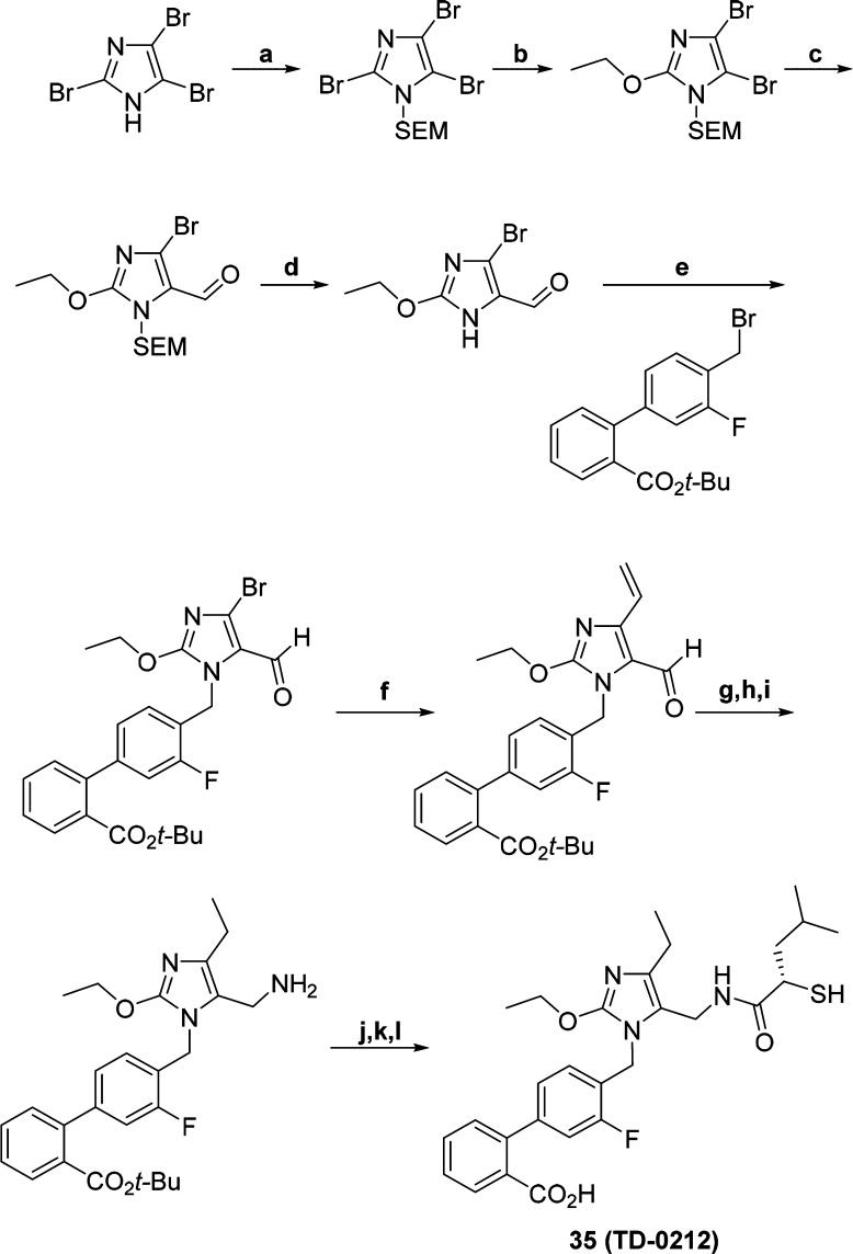 Scheme 2