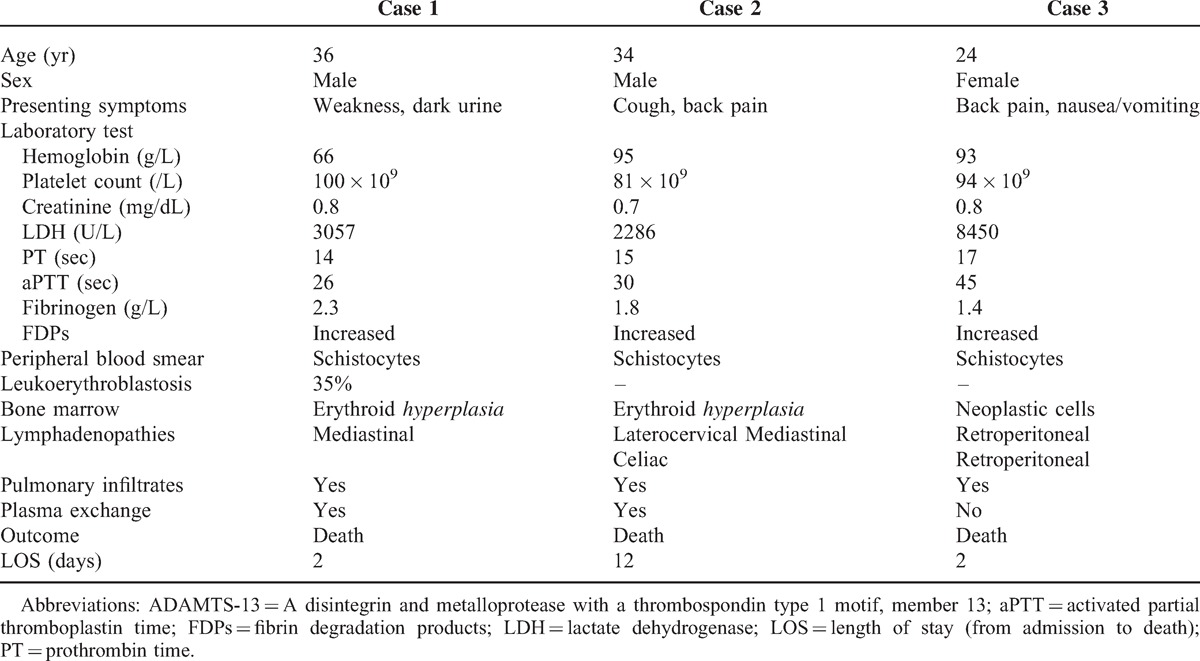 graphic file with name medi-93-359-g001.jpg