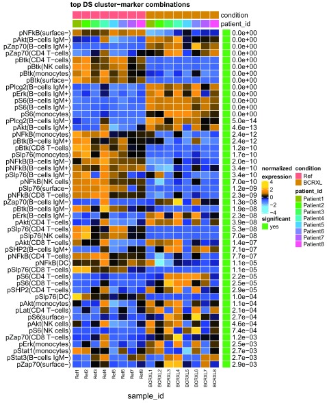 Figure 24. 