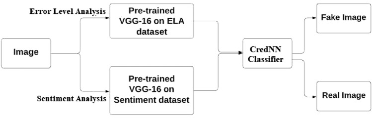 Fig. 11