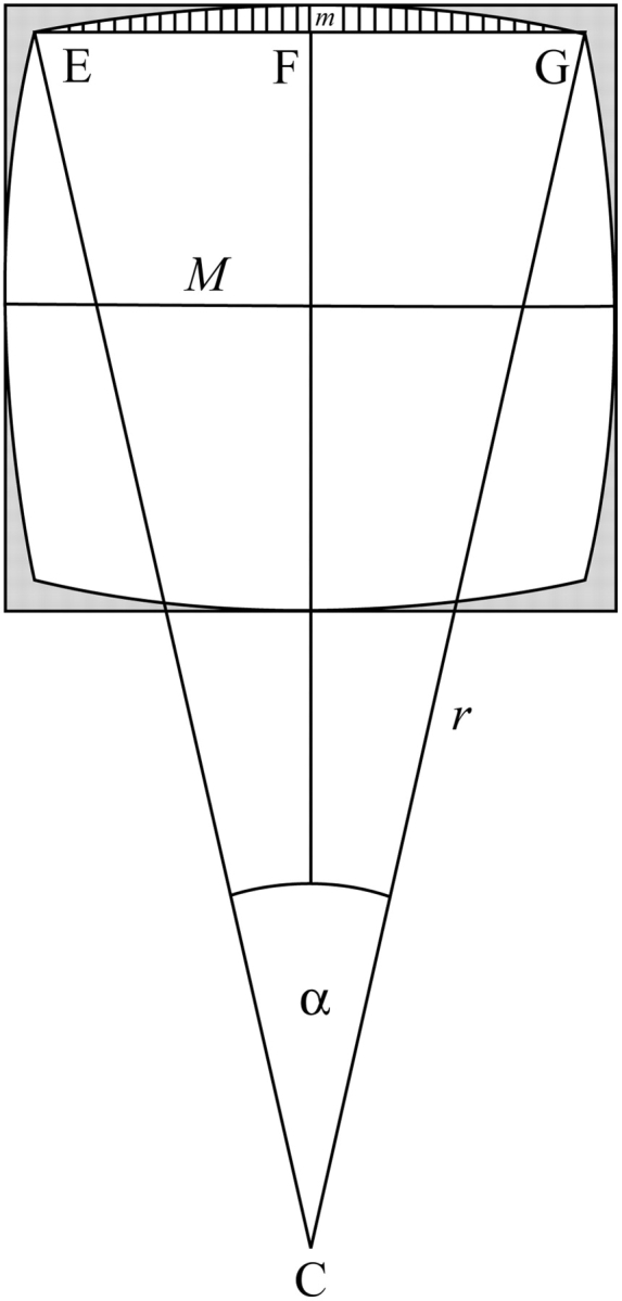 Fig. A1.