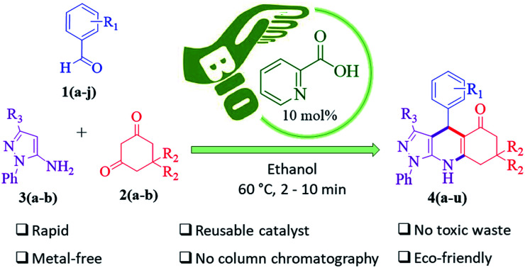 graphic file with name d0ra06738e-ga.jpg