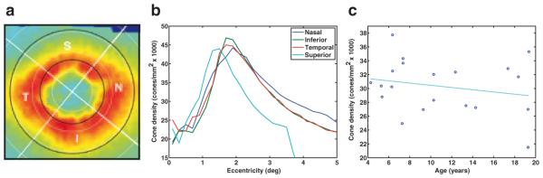 Fig. 39.3