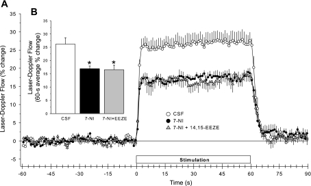 Fig. 9.