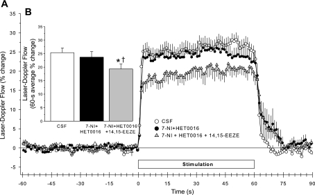 Fig. 10.