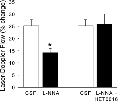 Fig. 12.