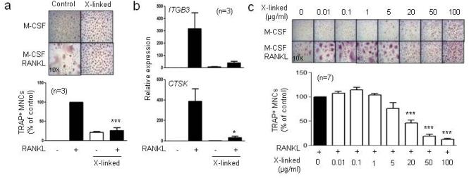 Fig.4