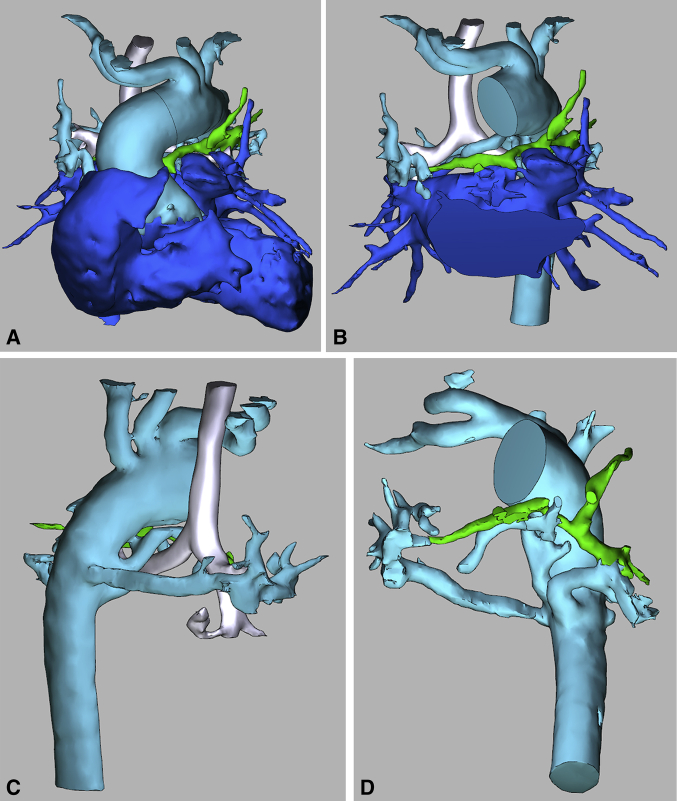 Figure 4