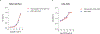 Extended Data Fig. 4